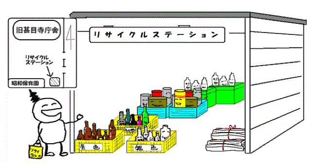 リサイクルステーションのイラスト