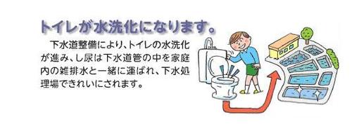 下水道整備により、トイレの水洗化が進み、し尿は下水道管の中を家庭内の雑排水と一緒に運ばれ、下水処理場できれいにされます。