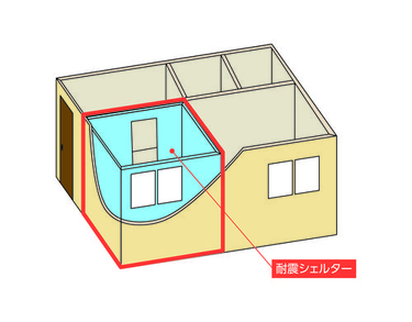 耐震シェルター　イメージ図