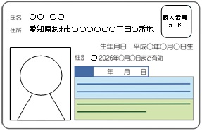 個人番号カード