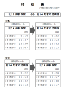 マイ時刻表（1）