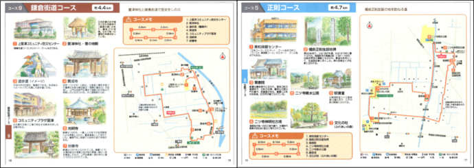 鎌倉街道コース・正則コース