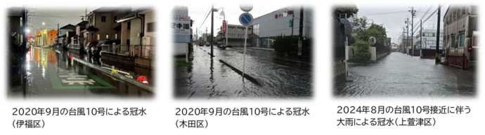 市街化区域における冠水発生の状況。左から、伊福区における2020年9月の台風10号による冠水発生、木田区における2020年9月の台風10号による冠水、上萱津区における2024年8月の台風10号接近に伴う大雨による冠水の写真。