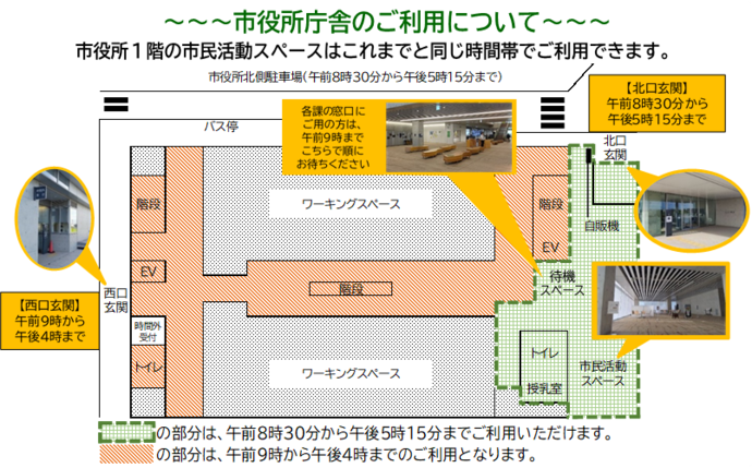 市役所庁舎1階の開放について