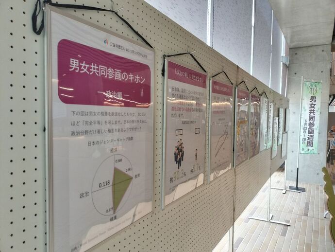 （過年度男女共同参画パネル展の様子）
