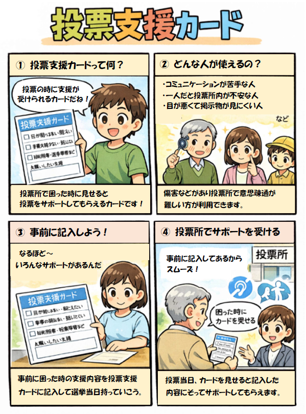 投票支援カード