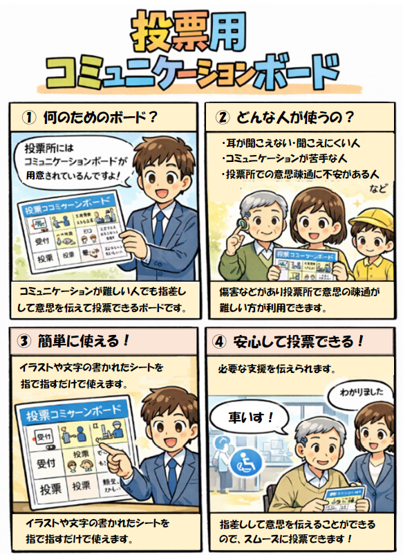 投票支援カード