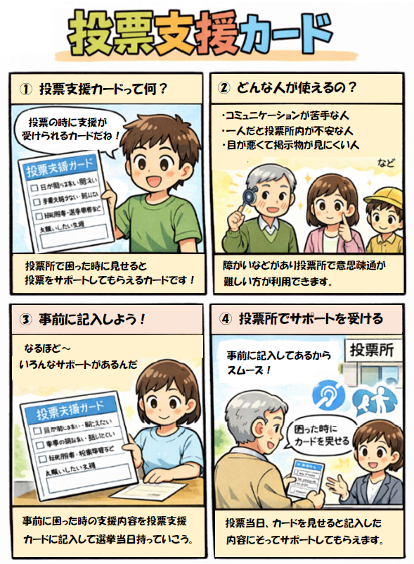 投票支援カード