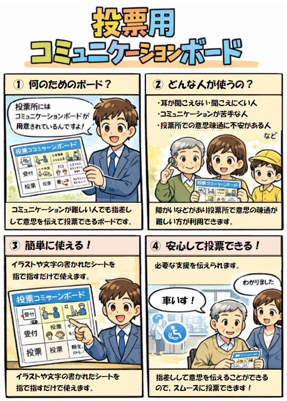 投票支援カード